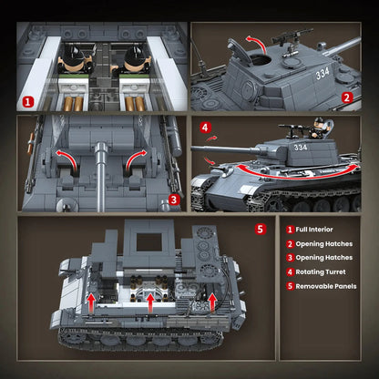 Panther Tank (Grey) | 1180 PCS